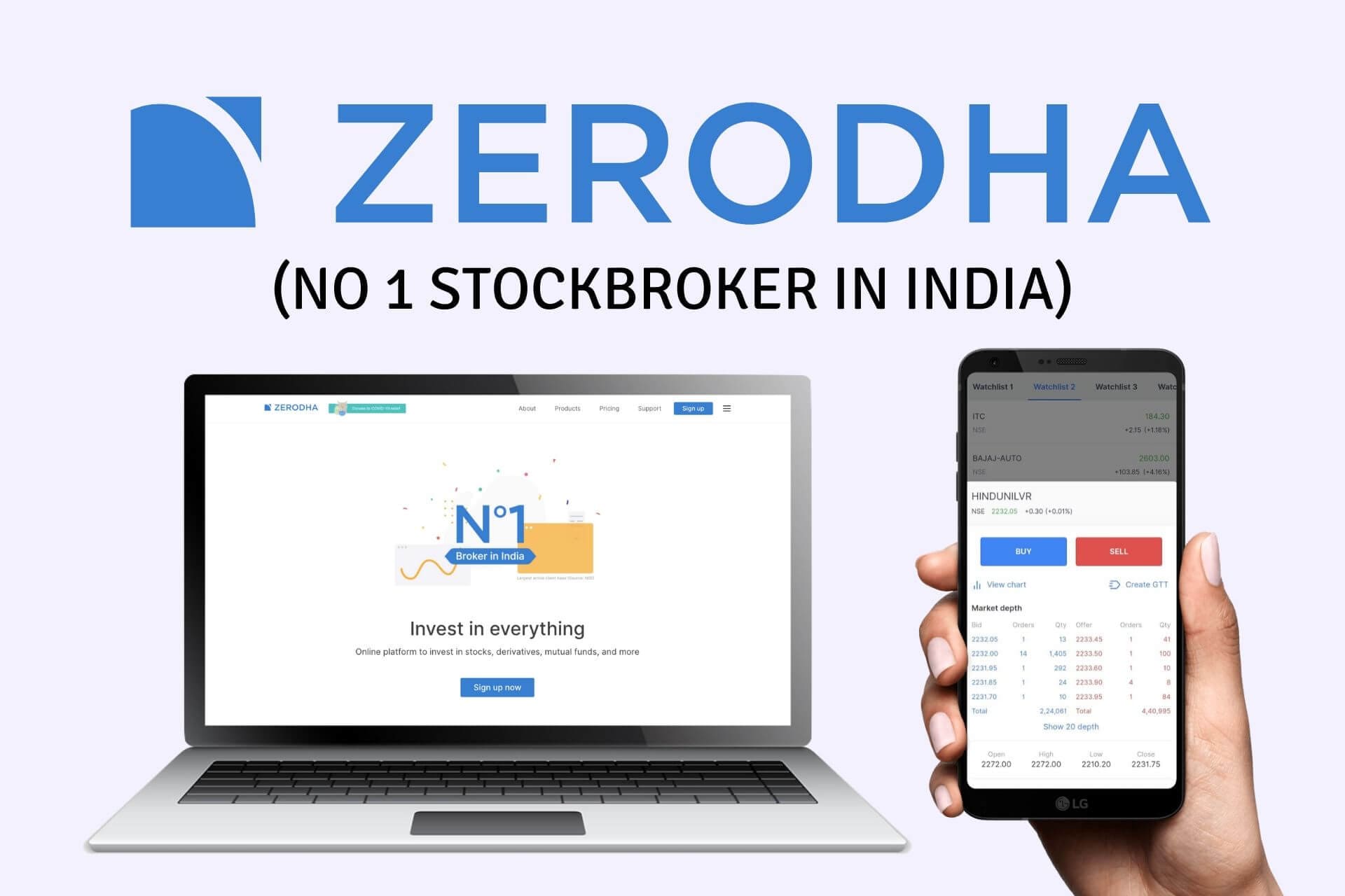 How to Invest in Mutual Funds in Zerodha in 2025 FinLearn Hub