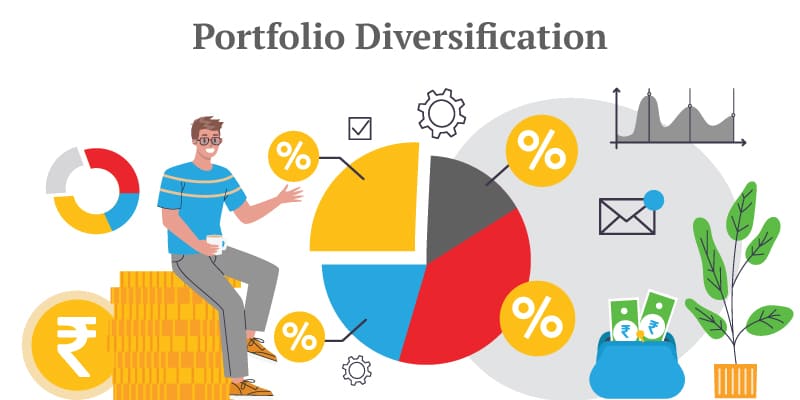 Diversification in Strategic Asset Allocation